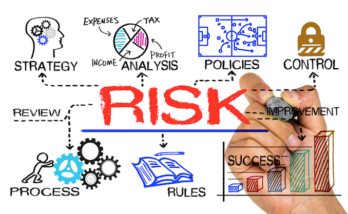 Checklist: Family Risk