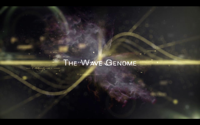 Special Report: Future Science – The Wave Genome – Quantum Holography of DNA with Ulrike Granögger