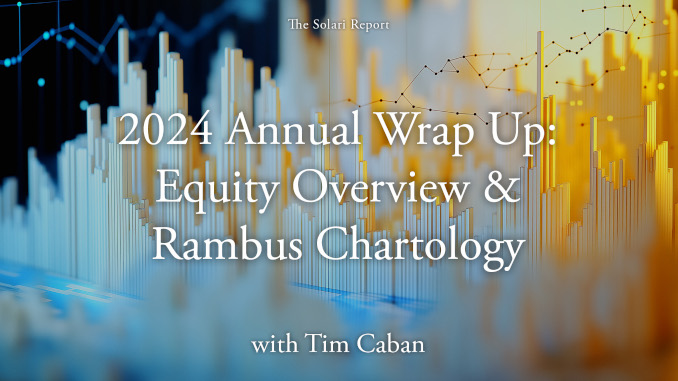 2024 Annual Wrap Up: Equity Overview & Rambus Chartology with Tim Caban